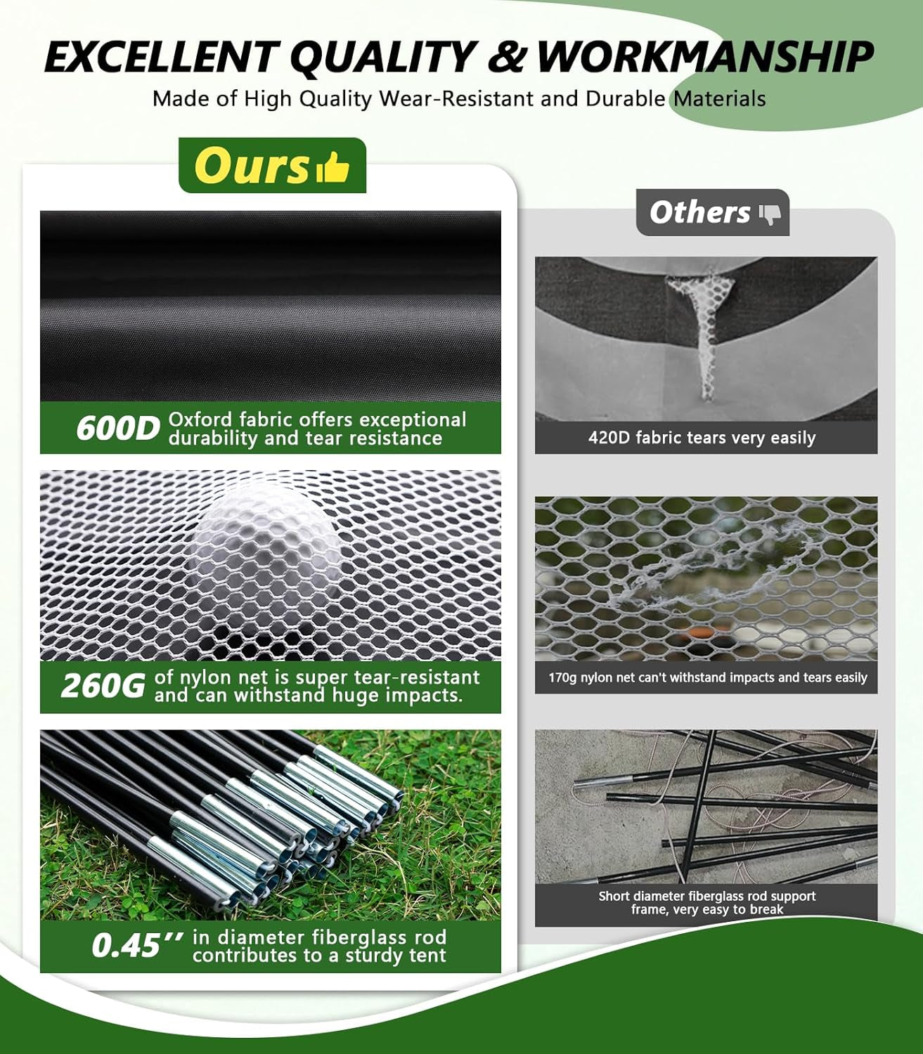 Ultimate 10x7 Ft Golf Practice Net with Heavy Base & Dual-Turf Mat - All-in-One Multi-Target Hitting Aid for Indoor & Outdoor Training